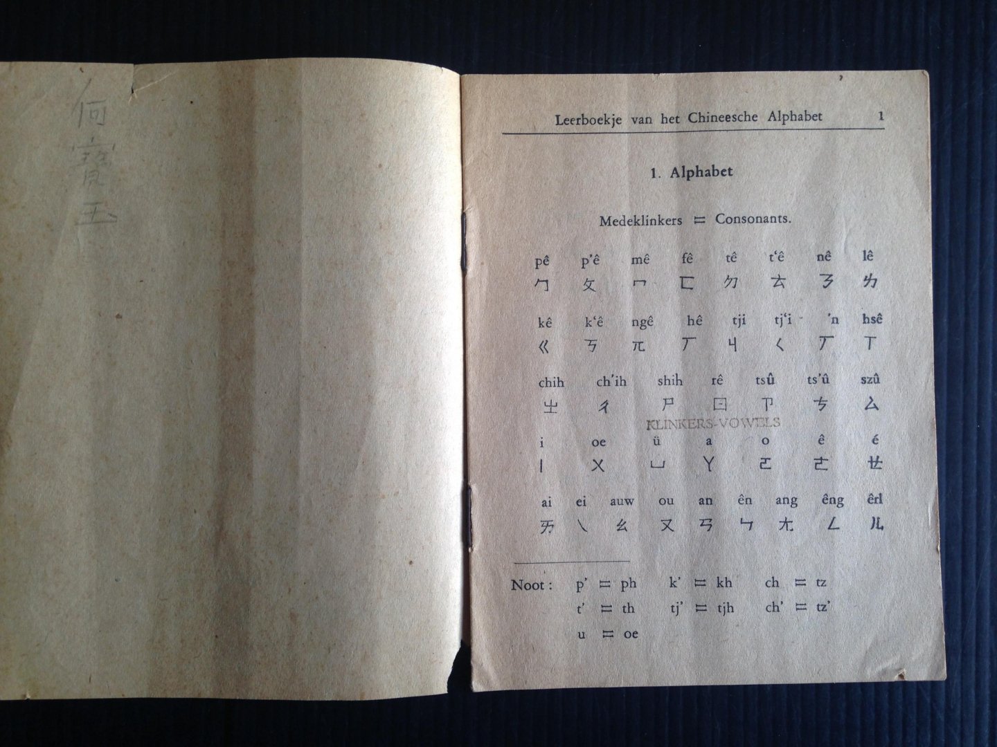 Mevr.The Chung Shen-Tjia - Boekoe Beldjar Alphabet Kuo-Yin, Leerboekje van het Chineesche Alphabet