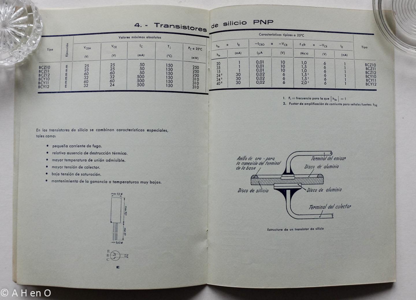 Philips Gloeilampenfabrieken Nederland n.v., Eindhoven - Transistores - Manual de característica