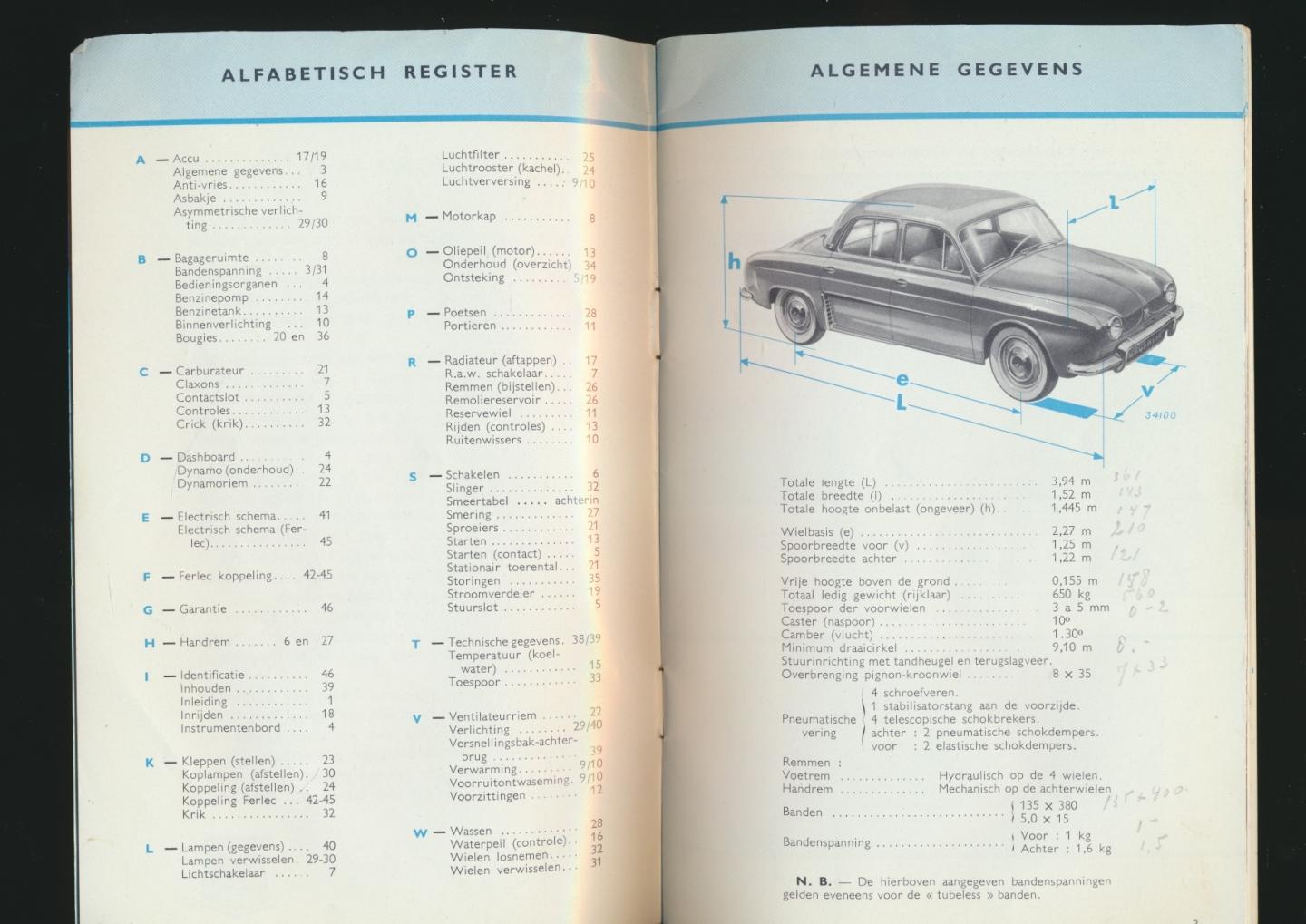 Red Renault - Renault Dauphine Instructieboekje N.E. 830 E.NL.