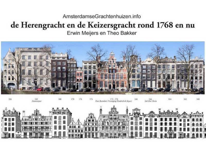 MEIJERS, ERWIN & THEO BAKKER. - De Herengracht en de Keizersgracht rond 1768 en nu. AmsterdamseGrachtenhuizen.info.