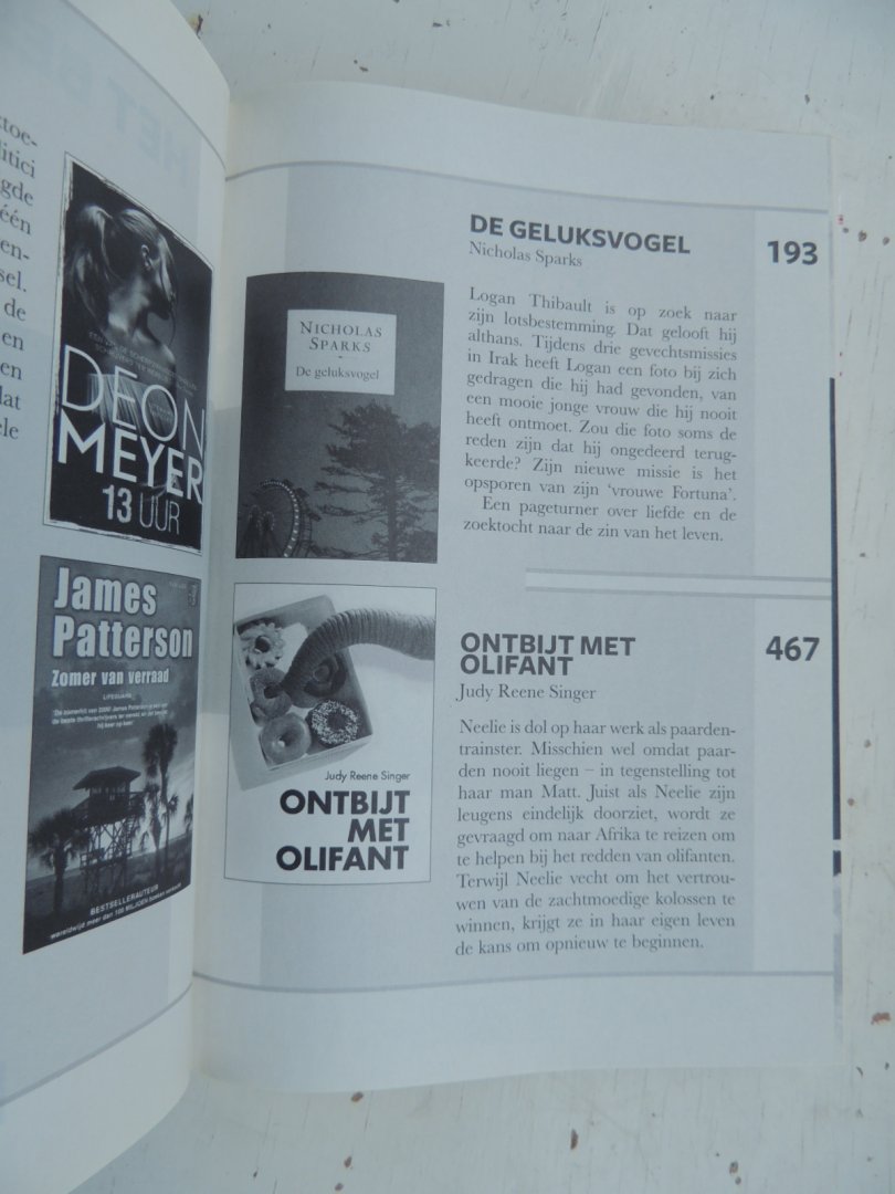 Meyer Deon, Sparks Nicholas, Patterson James, Singer Judy Reene. - 13 Uur, De geluksvogel, Zomer van verraad, Ontbijt met olifant - Het Beste Boek 278.