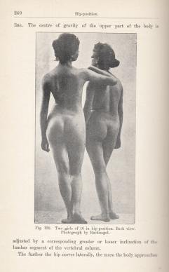 STRATZ M.D., C.H. - The Female Beauty. With 180 Illustrations.