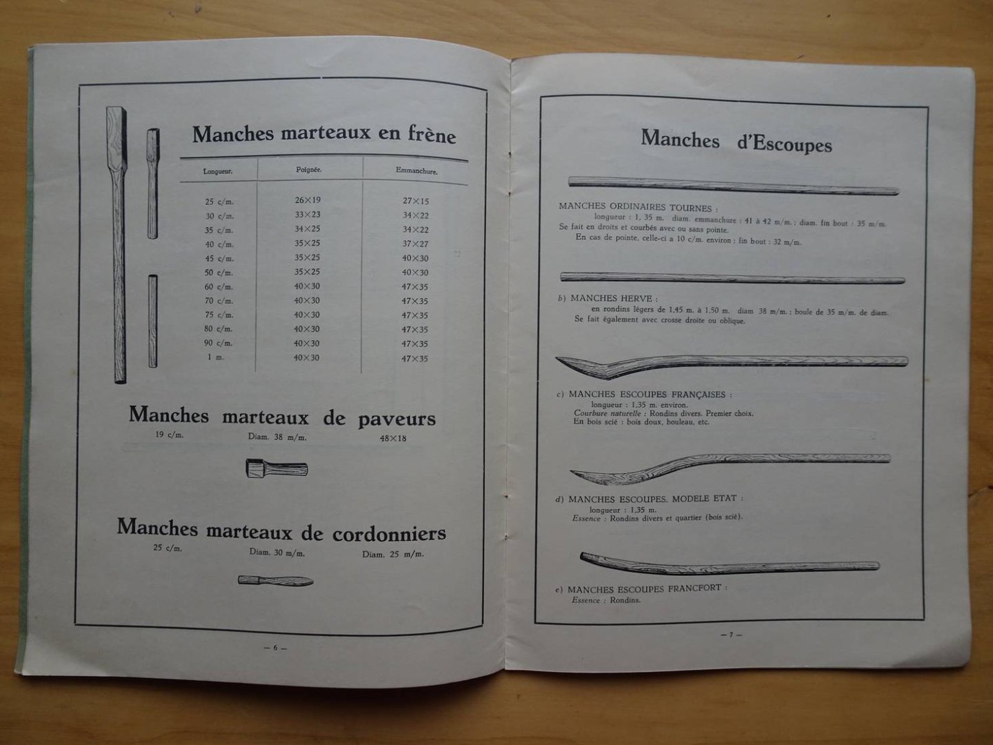 N.n.. - Usines du liénaux Couvin. Division: Manches d'outils/ Tournerie du bois.