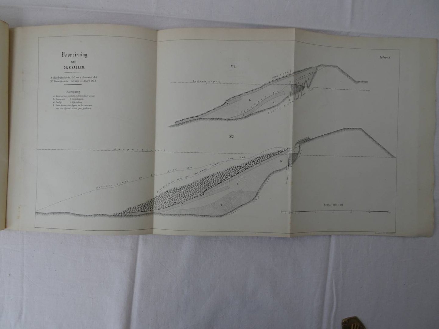 N.n.. - Verslag aan den Minister van Binnenlandsche Zaken, betreffende de oeververdediging in Zeeland uitgebragt door den Raad van den Waterstaat, benoemd bij Z.E. beschikking van den 9den junij 1860, No. 143, 3de afdeeling.