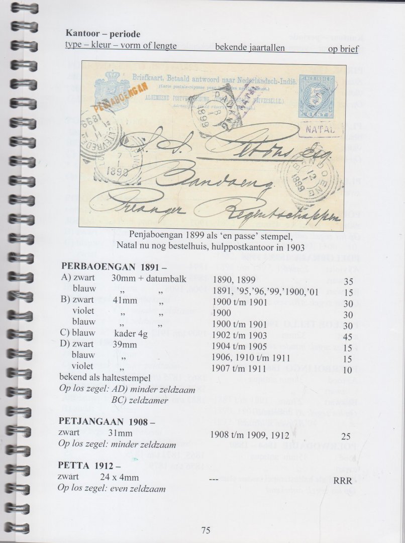 Bulterman, Paul R. - Nederlands Indie Langstempels 1864-1950 - Post- - hulppost- - fungerende hulppostkantoren, scheepsstempels en spoorweghalten