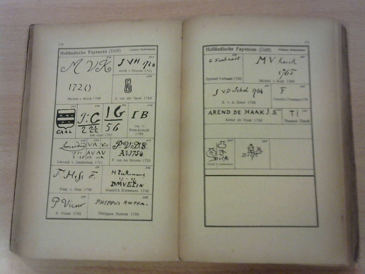 Graesse Dr. J.G./ Jaennicke E. - Führer für Sammler von Porzellan und Fayence, Steinzeug, Steingut usw.