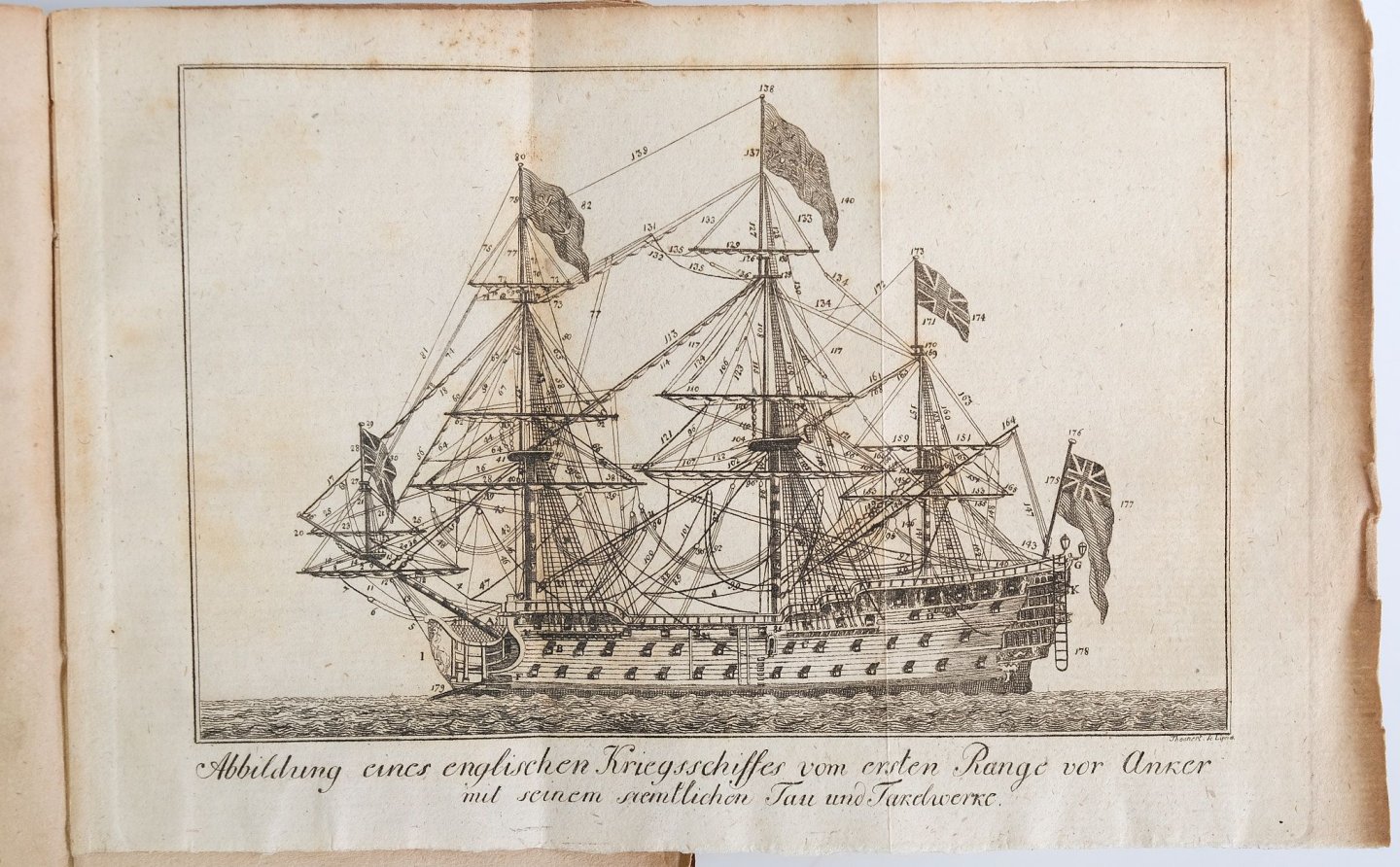 Gibraltar: (Anonym). - (Booklet with 2 titles:): Militarischer Almanach auf das Jahr 1780 (and) Militarisches Taschenbuch auf das Jahr 1780.