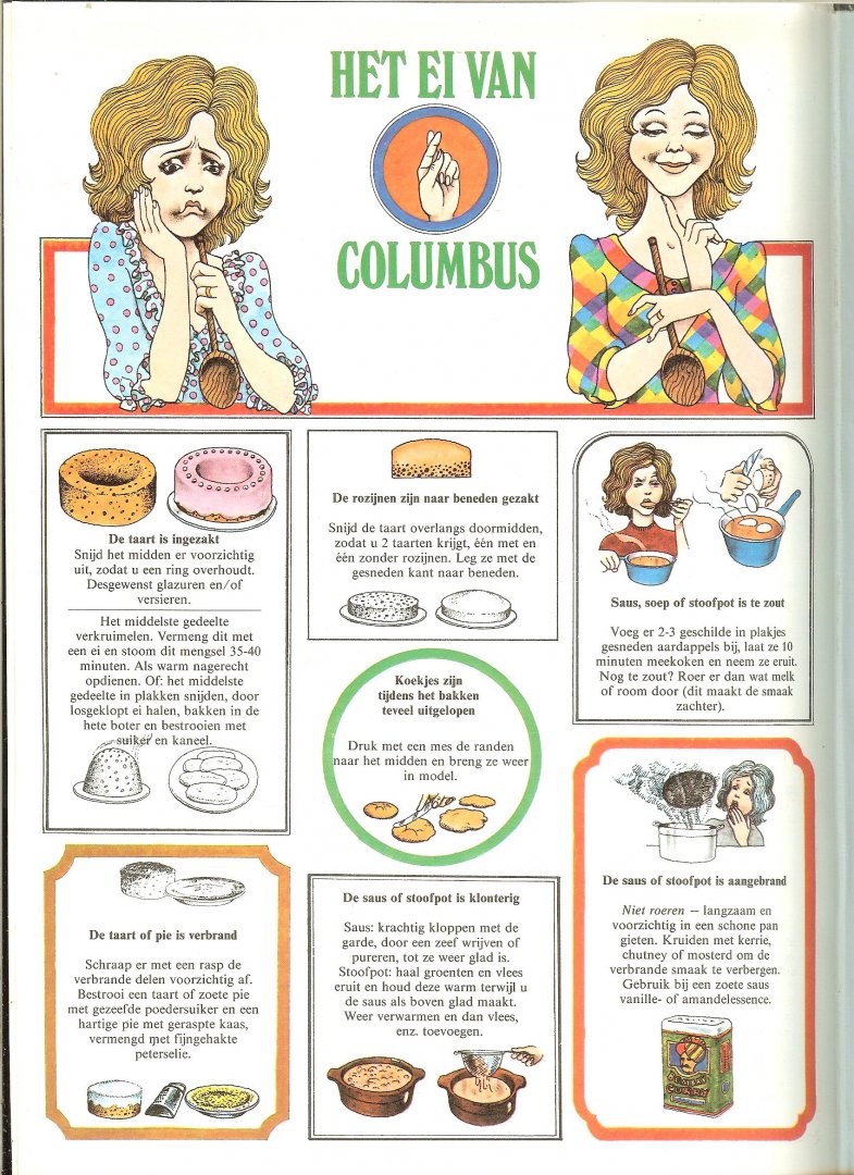 Patten Marguerite   Nederlandse Vertaling Tineke Gras - Rappange - Eet smakelijk   .. Een keuze uit 350 recepten