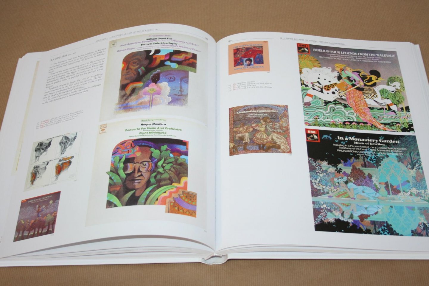 Horst Scherg - Classique  Cover Art for Classical Music