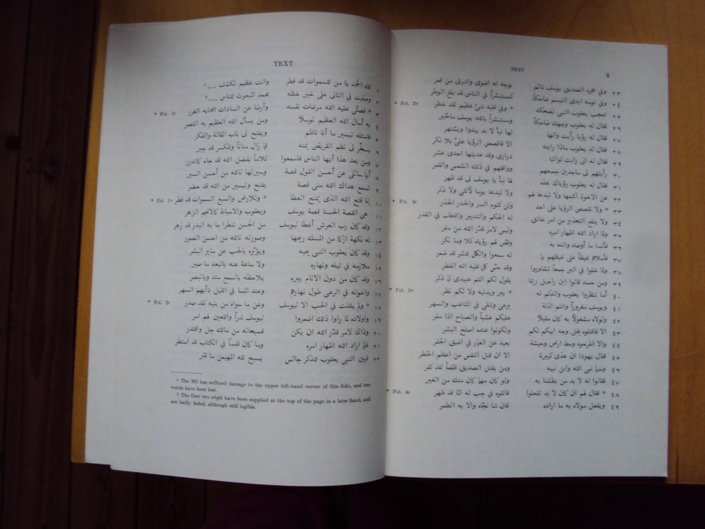Ebied, R.Y. en M.J.L. Young (eds.) - The Story of Joseph in Arabic Verse. The Leeds Arabic Manuscript 347 (Supplement III to the Annual of Leeds University Oriental Society)
