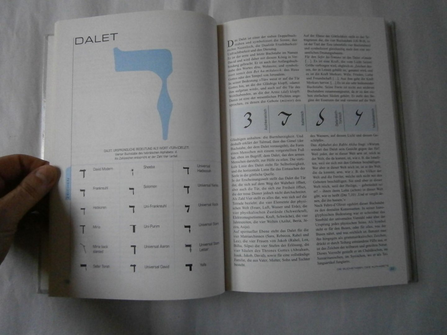 Mandel, Gabrielle - Gezeichnete Schöpfung Eine Einführung in das hebräische Alphabet und die Mystik der Buchstaben