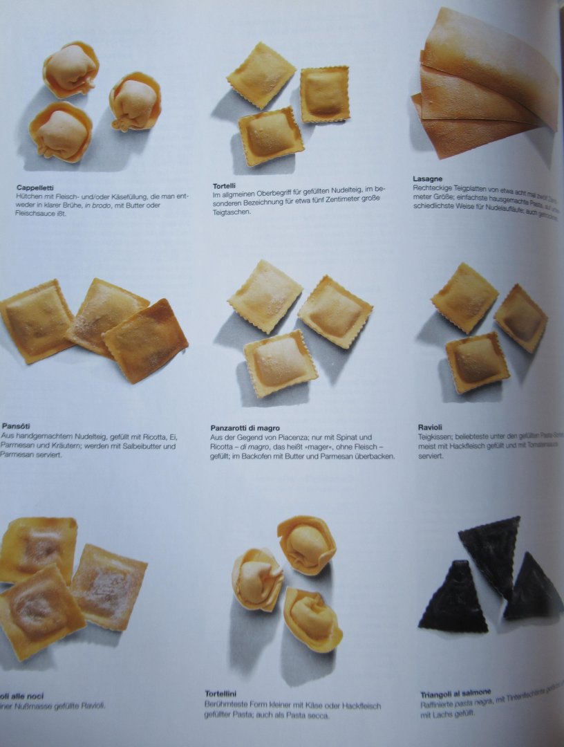  - Culinaria, Europaische Spezialitäten 2 delen