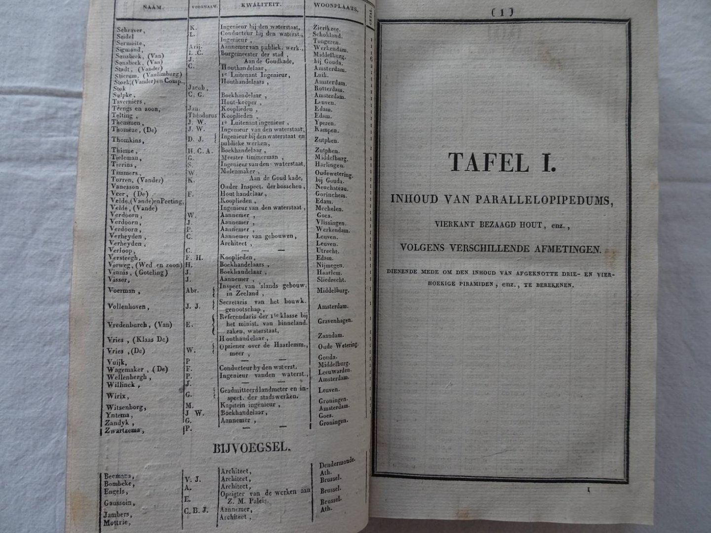 Noppen, A. Kz. van. - Tafels, bevattende in kubieke ellen, den inhoud van vierkant bezaagd en rondhout van verschillende afmetingen, o wel, algemeene tafels, om den inhoud van parallelopipedums, vierhoekige piramiden, cilinders, afgeknotte kegels, bollen, vaten, en...
