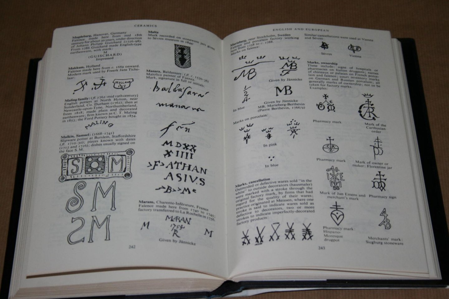 M. Macdonald-Taylor - Dictionary of marks --    Ceramics - Metalwork - Furniture - Tapestry