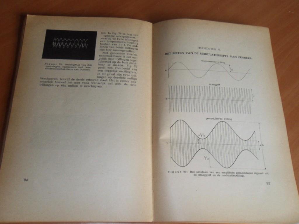 Berg, L.Ch.G van den - Electronenstraaloscillografen en hun toepassingen
