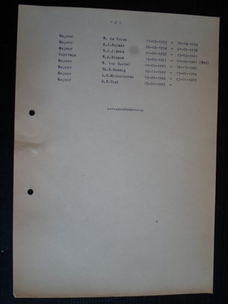  - Overzicht 325 Luchtverdedigingssquadron