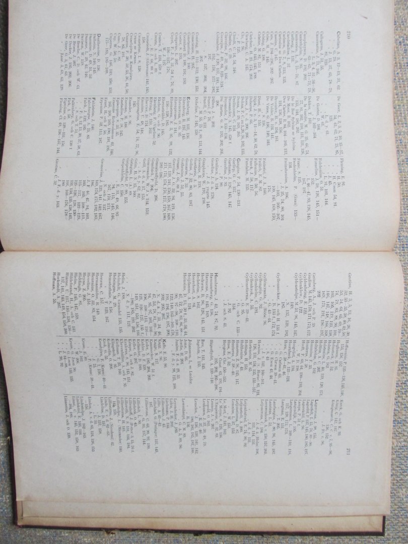 Wrangel, E. - SVERIGES LITERÄRA FÖRBINDELSER MED HOLLAND Särdeles under 1600-talet