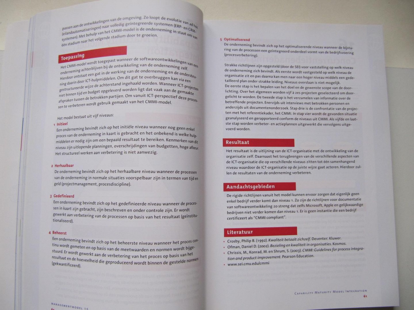 Mulders, Marijn - 75 Managementmodellen