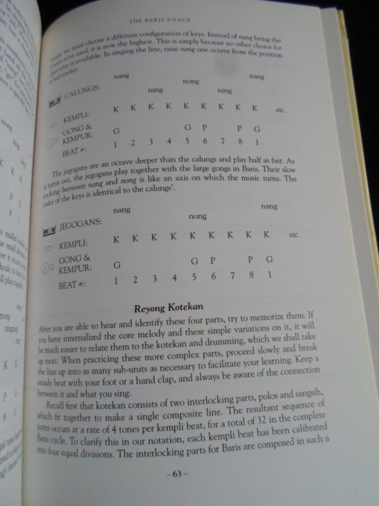 Tenzer, Michael - Balinese Music