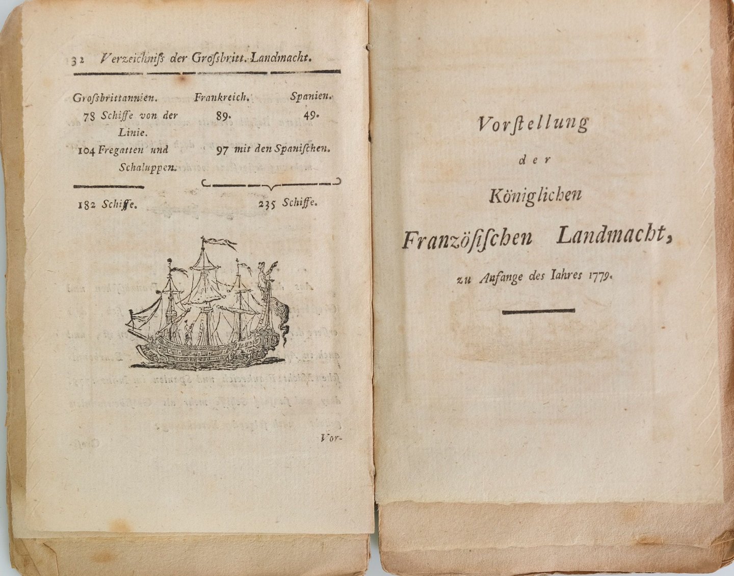 Gibraltar: (Anonym). - (Booklet with 2 titles:): Militarischer Almanach auf das Jahr 1780 (and) Militarisches Taschenbuch auf das Jahr 1780.