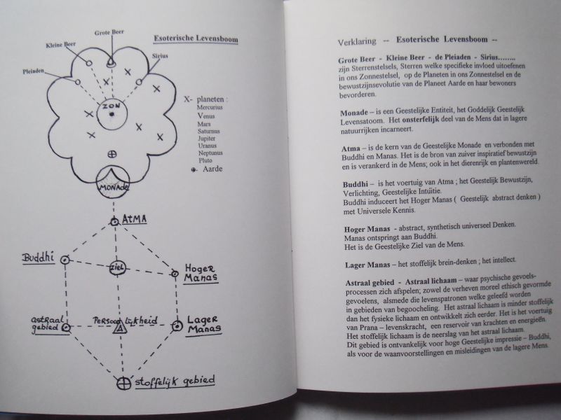 Driessen, A. en J. Steijlen - Het beeldend heelal en haar kosmische wetten