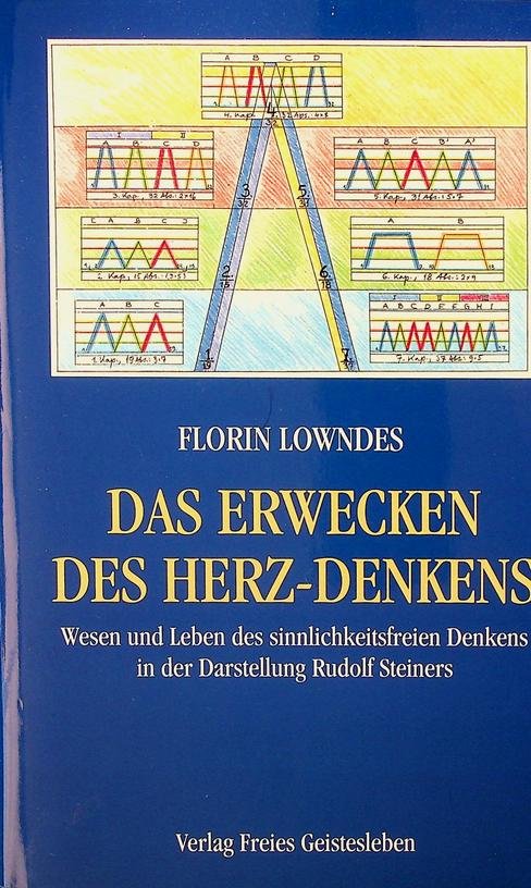 Lowndes, Florin - Das Erwecken des Herz-Denkens. Wesen und Leben des sinnlichtkeitsfreien Denkens in der Darstellung Rudolf Steiners. Umriss einer Methodik