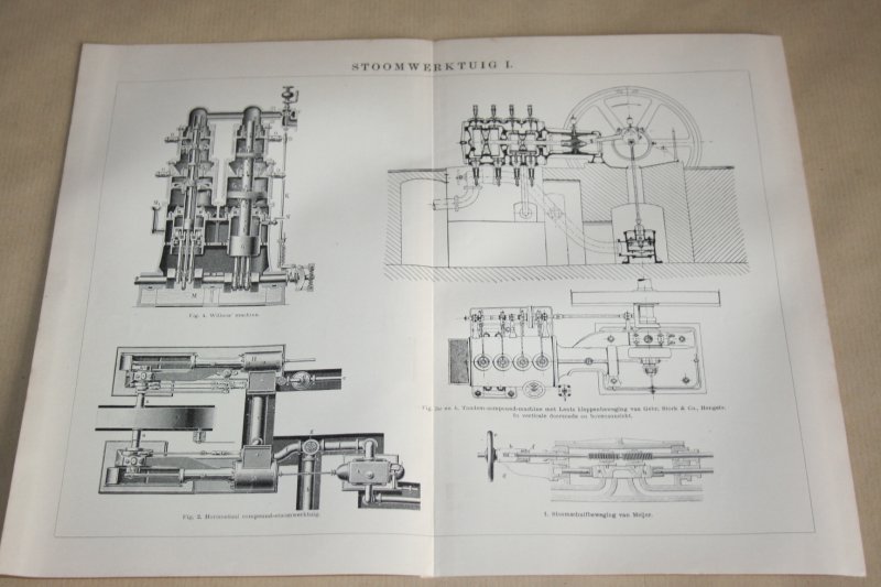  - 3 oude prenten - Stoomwerktuigen - circa 1900