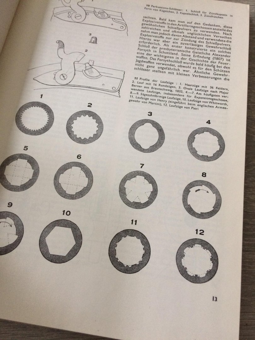 Jaroslav Lugs - Das Buch bom schiessen