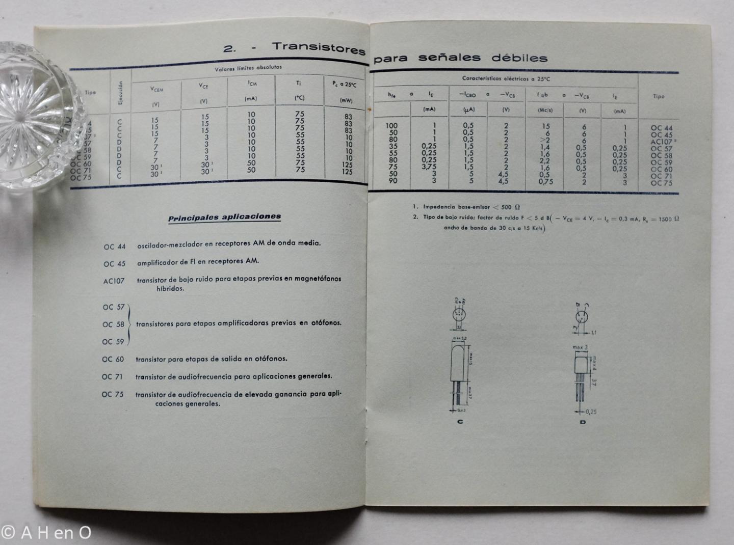 Philips Gloeilampenfabrieken Nederland n.v., Eindhoven - Transistores - Manual de característica