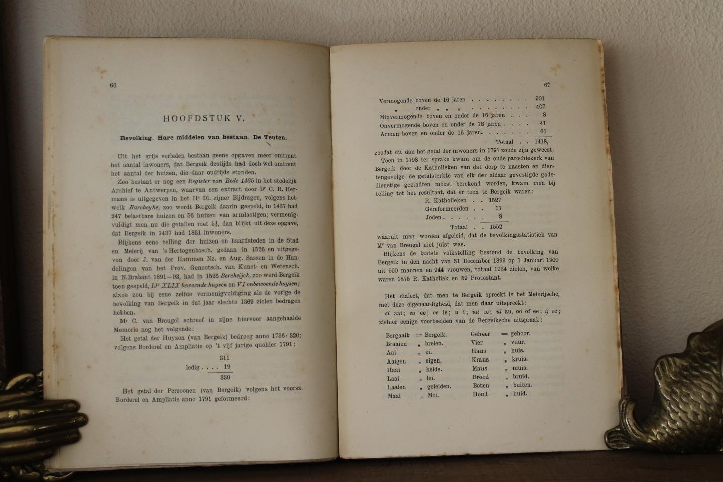PANKEN, P.N. / SASSE VAN YSSELT, A.F.O. van - Beschrijving van Bergeik.