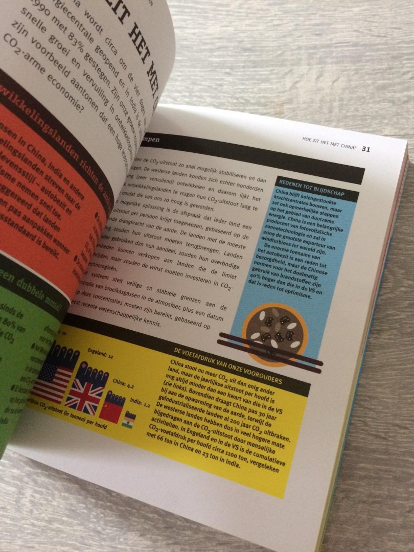 Yarrow, Joanna, Klaces, Caleb - Eco-logisch! Milieu dilemma's inzichtelijk gemaakt / neem deel aan de discussie! - alle feiten en cijfers, voors en tegens die u nodig hebt om uw mening te vormen