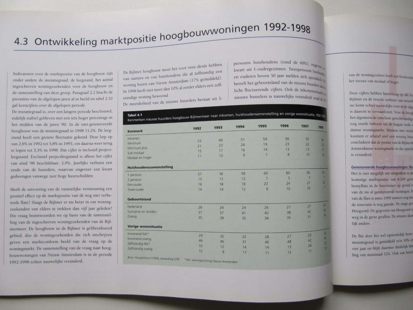 Ronals Kramer - Willem Kwekkeboom - Robert Leferink - De Vernieuwing Halverwege