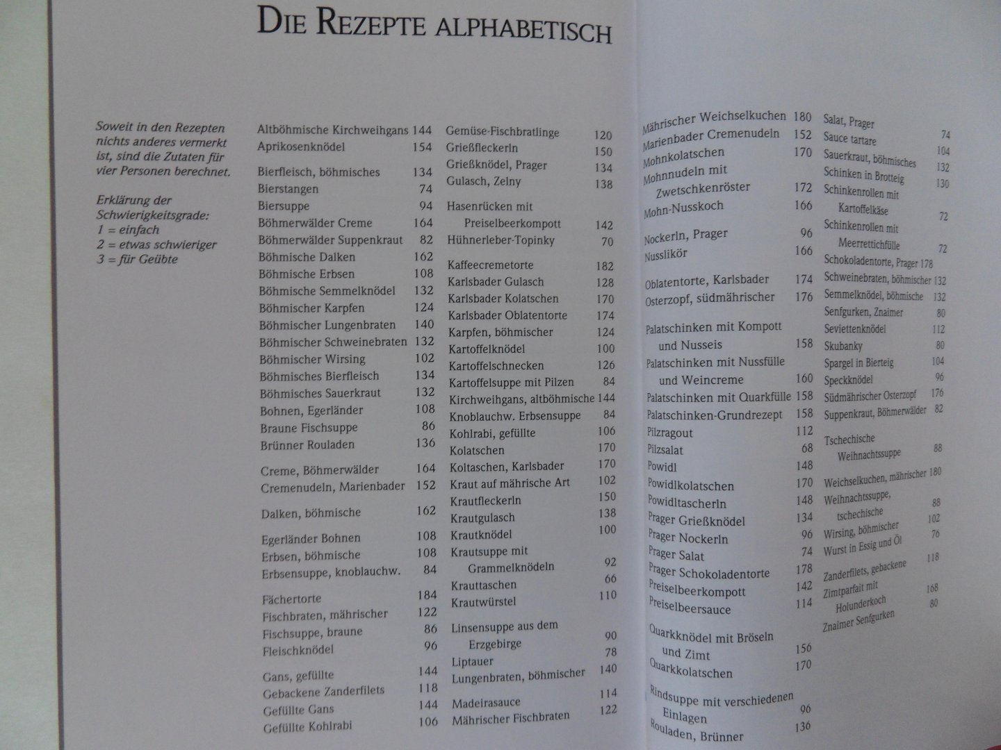 Pucker, Helga. - Böhmen. - Serie Kulinarische Streifzüge. - Met 78 recepten.