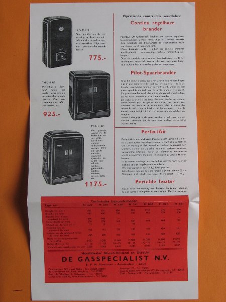 Folder - Perfection oliekachels