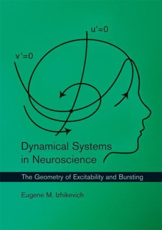 Izhikevich, Eugene M. (Chairman and CEO - Dynamical Systems in Neuroscience