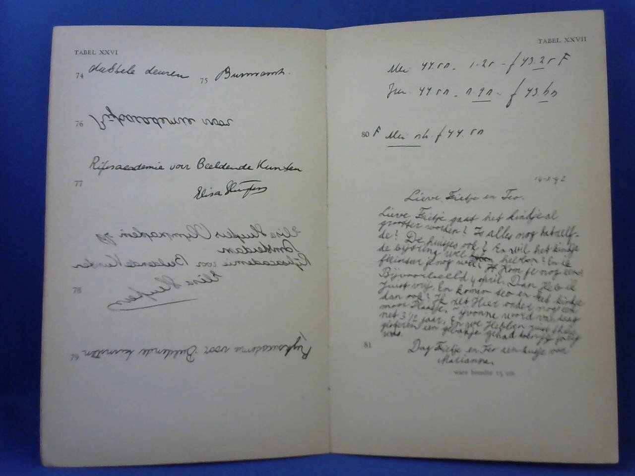 Wal, Theo van der - De mens en zijn handschrift.