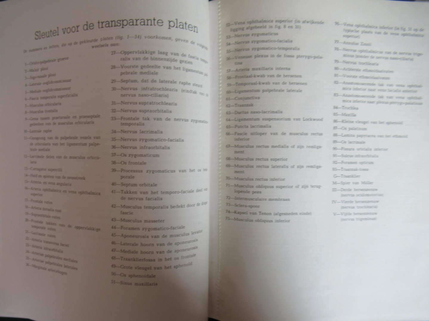 Kronfeld, Peter C.   M.D. - Hugh, Gladys ( illustraties) - Het menselijk oog in transparante illustraties