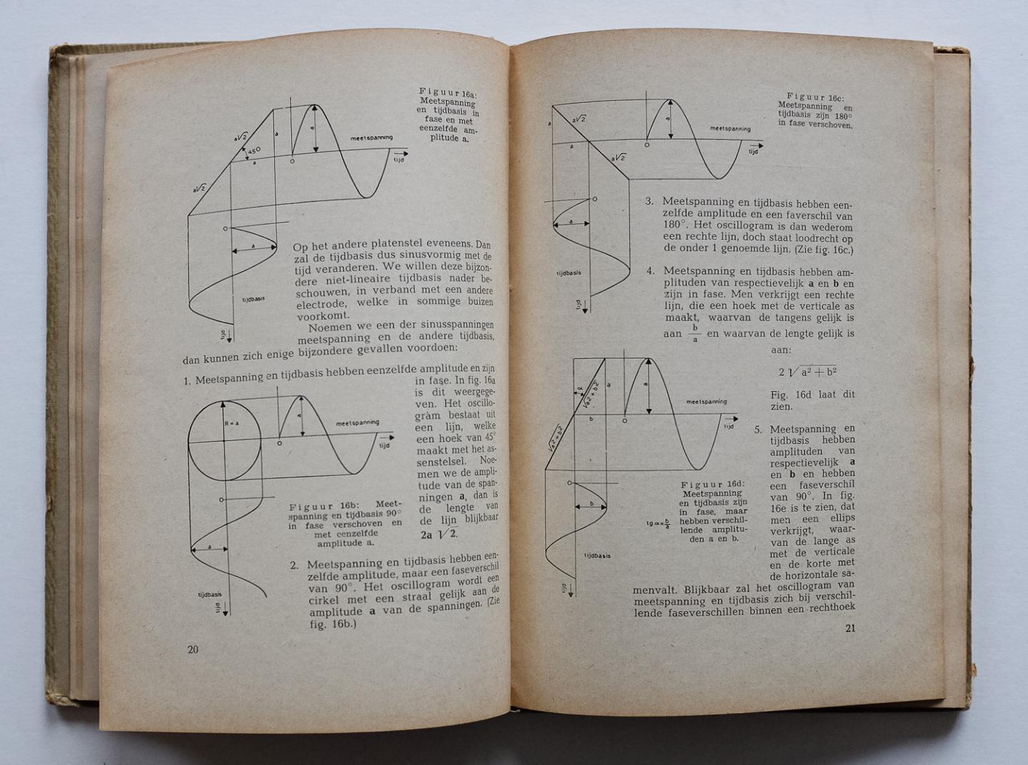 Berg, L. Ch. G. van den - Electronenstraal-oscillografen en hun toepassingen