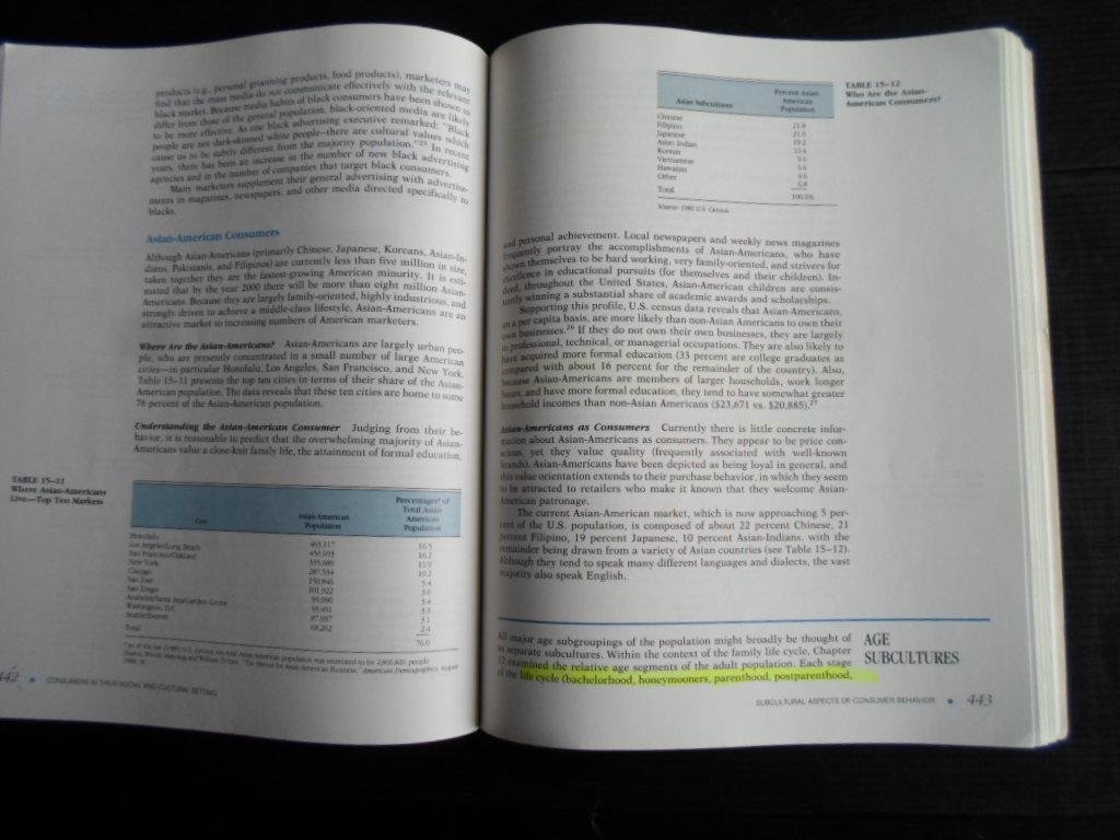 Schiffman, Leon G. & Leslie Lazar Kanuk - Consumer Behavior