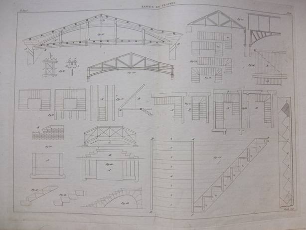 Brade, W.C.. - Theoretisch en practisch bouwkundig handboek, ten dienste van ingenieurs, architecten, opzigters, timmerlieden, metselaars en verdere bouwkundigen; 4 delen.