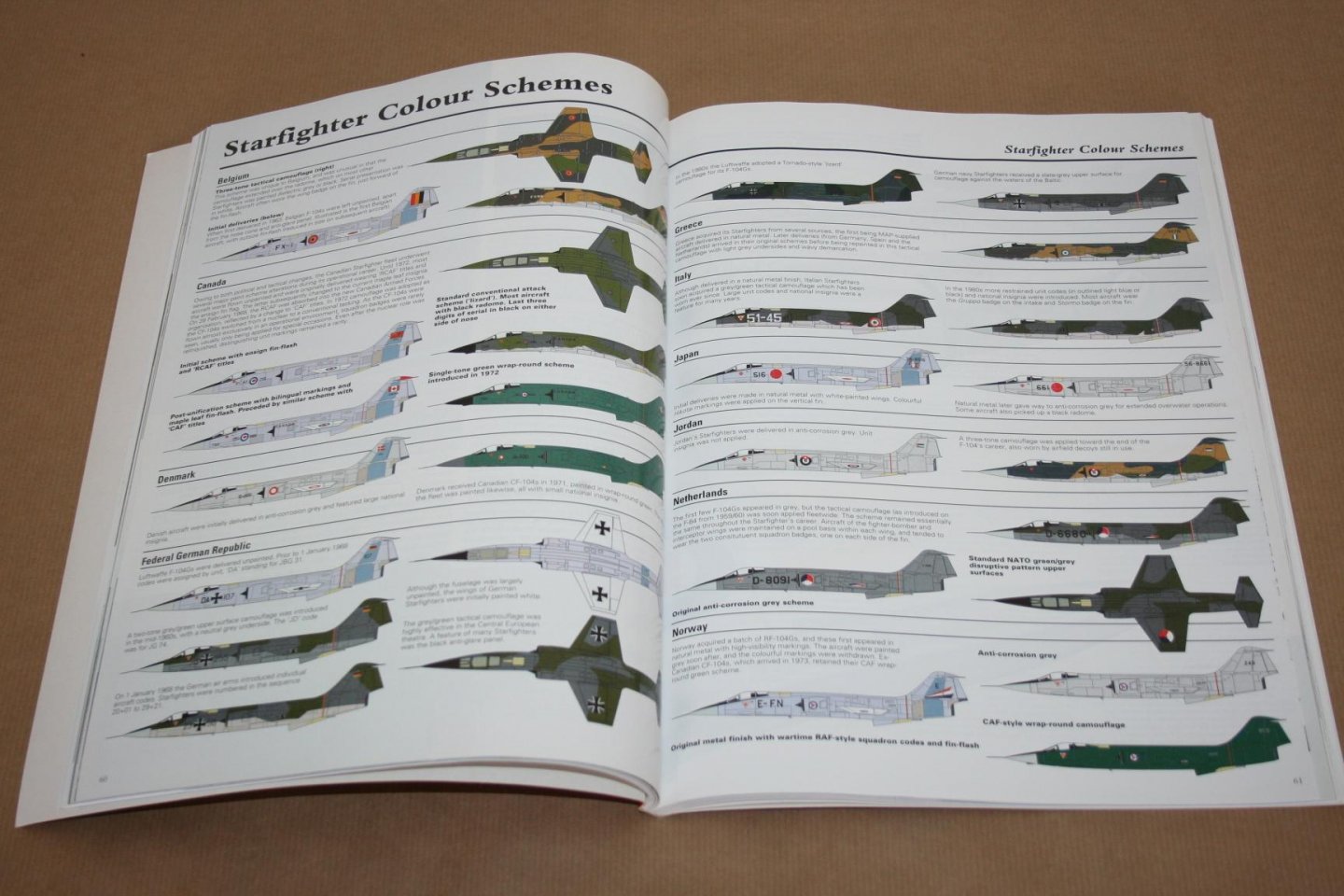  - Wings of fame  -- The journal of classical combat aircraft -- Volume 2