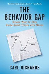  - The Behavior Gap