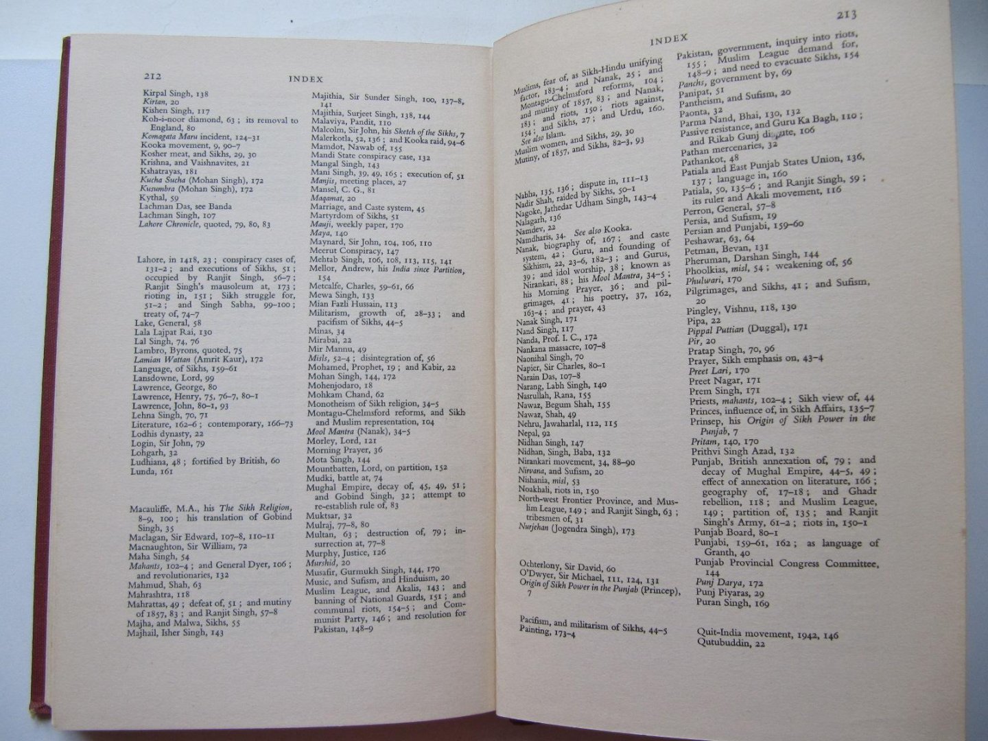 Khushwant Singh - The Sikhs