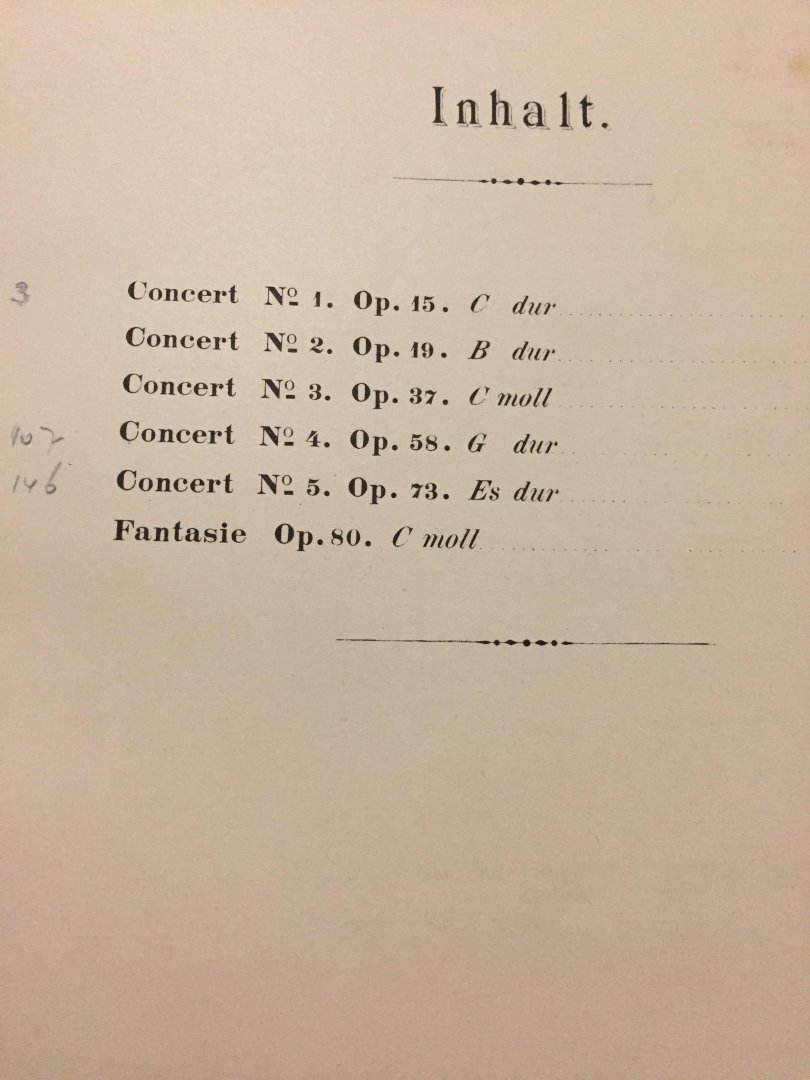 Beethoven - Beethoven Concerten ,op15,op19,op37,op58,op73