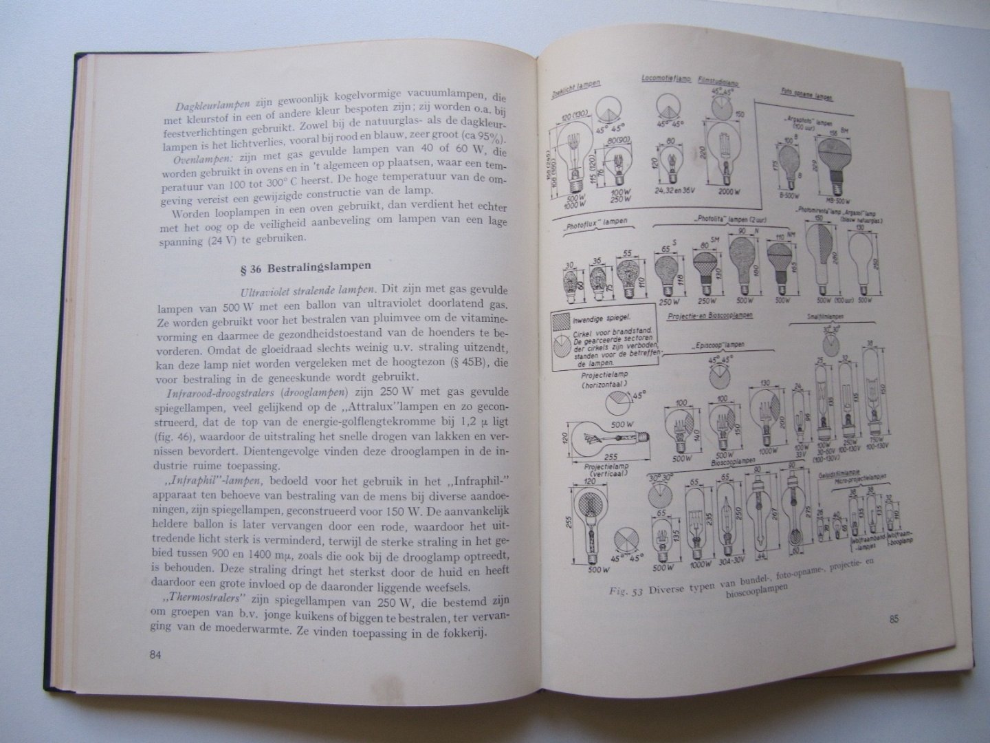 R. Swierstra - Eenvoudige licht- en verlichtingstechniek