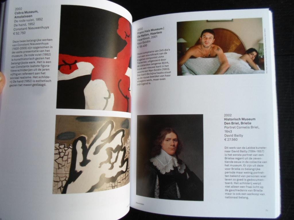 Donker, Birgit - Aanwinsten Mondriaan Fonds