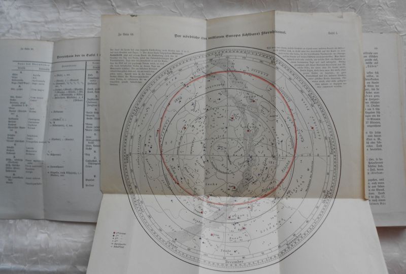 Schwalbe, Prof. Dr. Bernhard - Grundriss der Astronomie