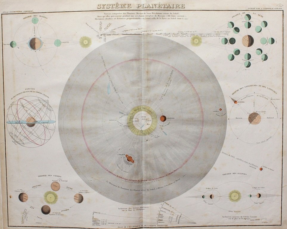Soulier, E. / Andriveau-Goujon, J. - Atlas élémentaire simplifié de géographie ancienne et moderne