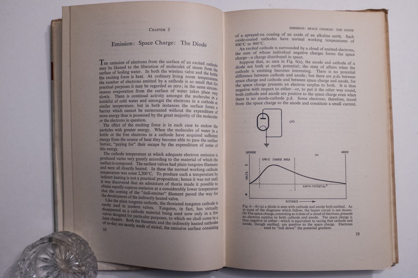Hallows, R.W. - Introduction to valves by R.W. Hallows and H.K. Milward