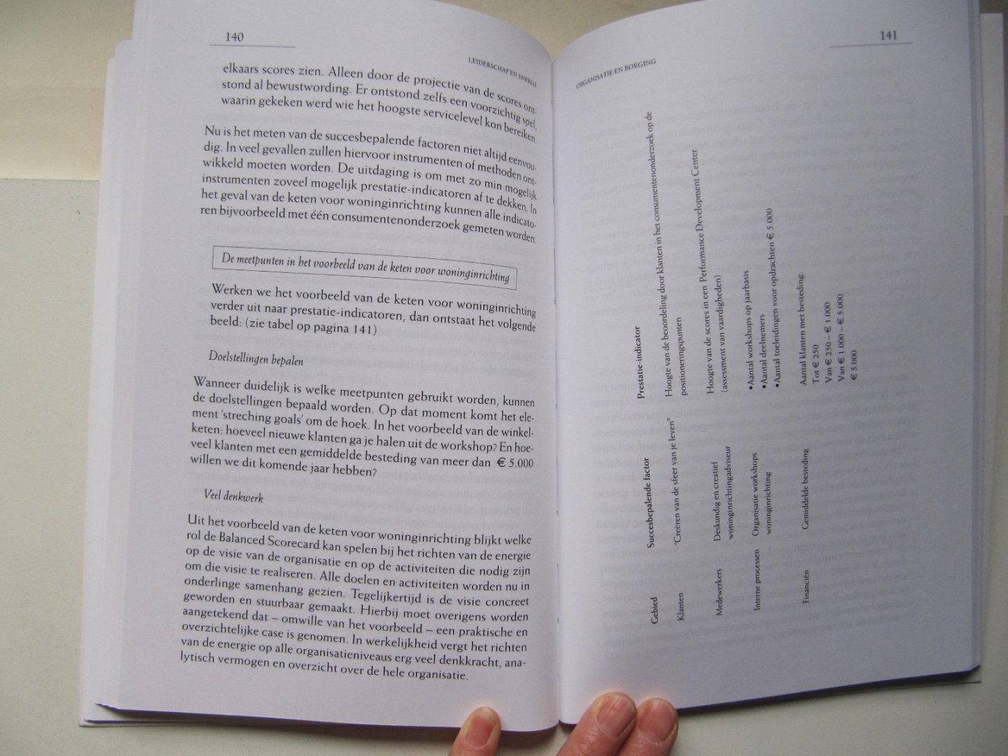 Ouwens, H., Cornuit, H. - Leiderschap en energie / breng mensen in organisaties in beweging